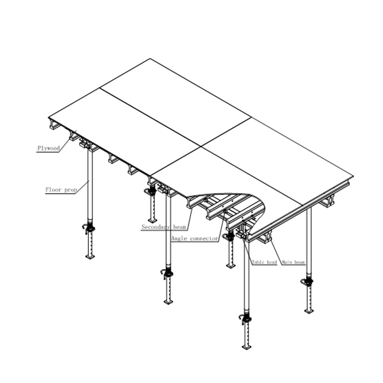 Coffrage de table Lianggong pour la construction de dalles